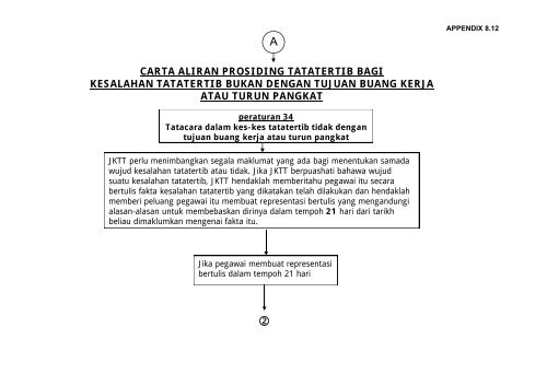 universiti malaya - Faculty of Computer Science and Information ...