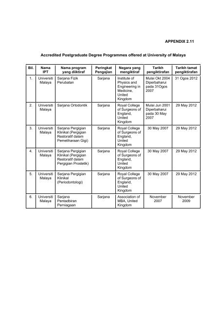 universiti malaya - Faculty of Computer Science and Information ...