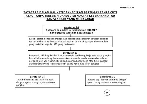 universiti malaya - Faculty of Computer Science and Information ...