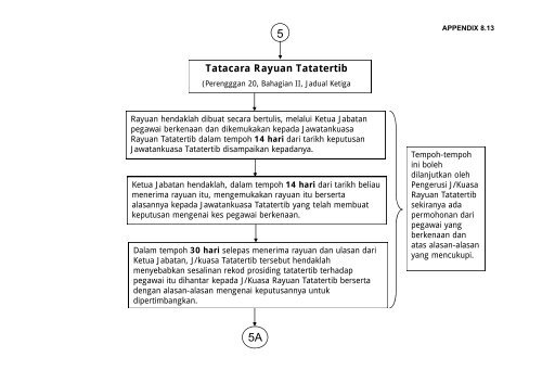 universiti malaya - Faculty of Computer Science and Information ...