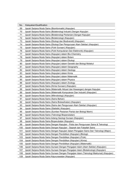 universiti malaya - Faculty of Computer Science and Information ...