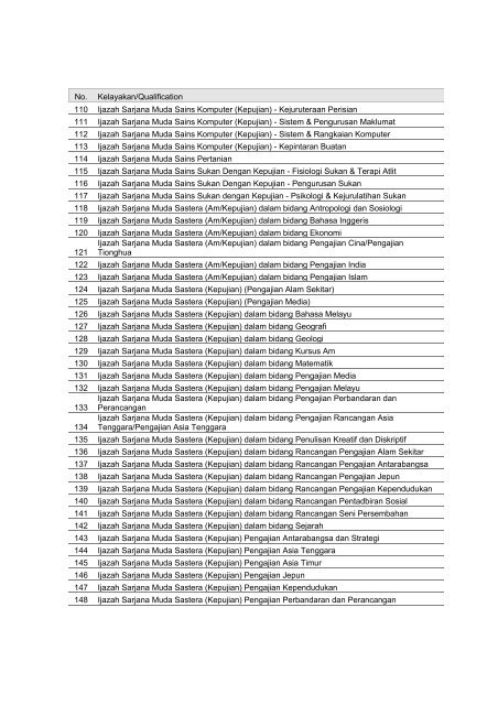 universiti malaya - Faculty of Computer Science and Information ...