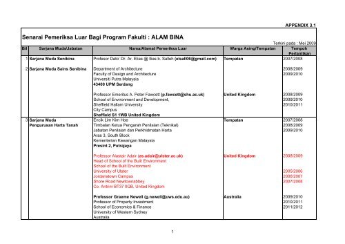 universiti malaya - Faculty of Computer Science and Information ...