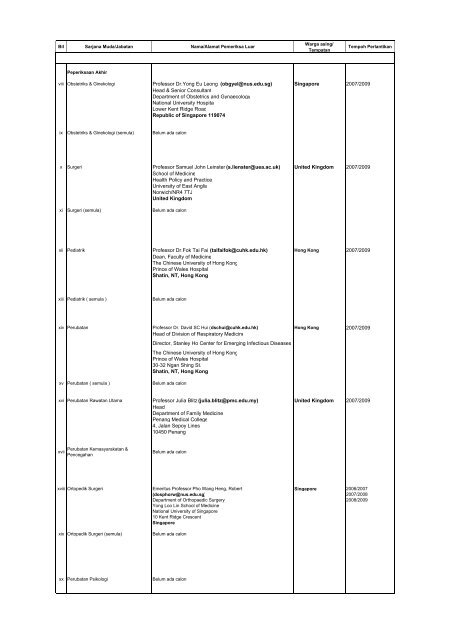 universiti malaya - Faculty of Computer Science and Information ...