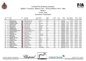 7e Grand Prix de Monaco Historique SERIE H : Formule 3, 1600cm³ ...
