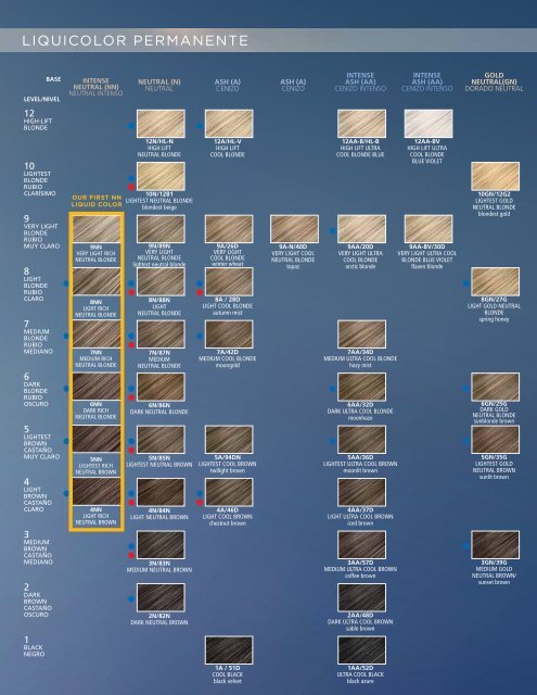 Clairol Second Nature Color Chart