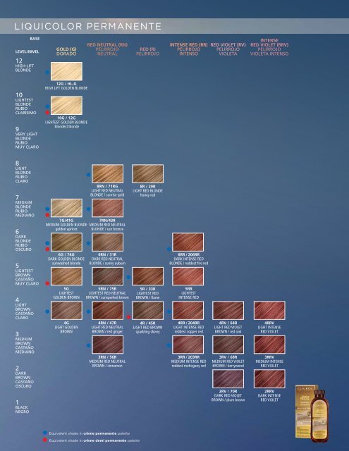 Clairol Second Nature Color Chart