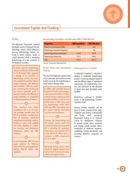 BiotechCorp Annual Report 2007 - Malaysian Biotechnology ...