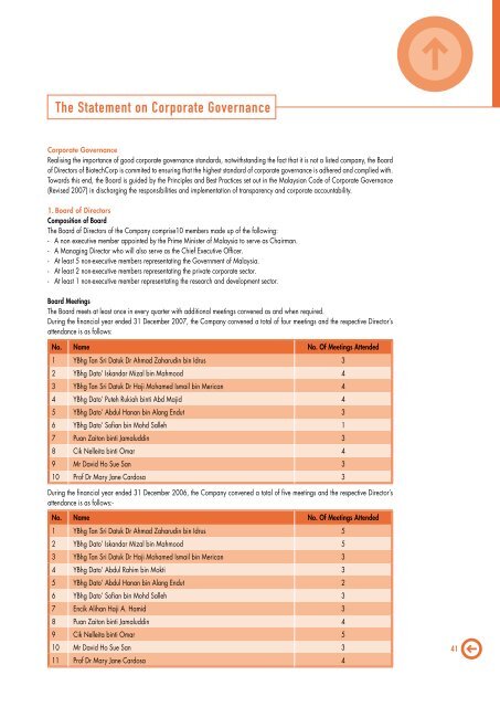 BiotechCorp Annual Report 2007 - Malaysian Biotechnology ...