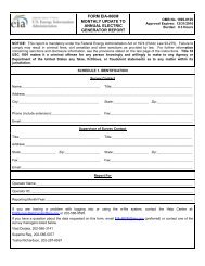 Form EIA-860M