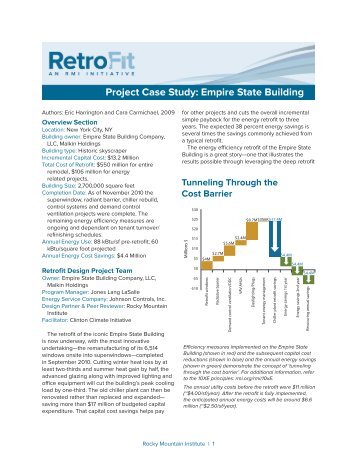 Project Case Study: Empire State Building - Rocky Mountain Institute