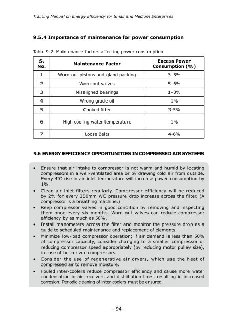 Training Manual on Energy Efficiency - APO Asian Productivity ...