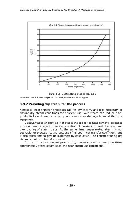 Training Manual on Energy Efficiency - APO Asian Productivity ...