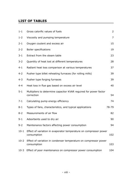 Training Manual on Energy Efficiency - APO Asian Productivity ...