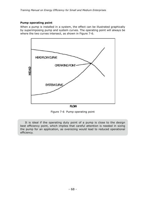 Training Manual on Energy Efficiency - APO Asian Productivity ...