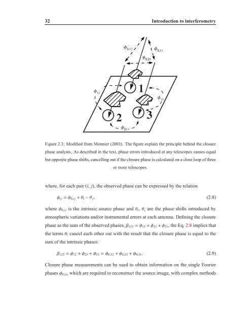 Interferometric observations of pre-main sequence disks - Caltech ...