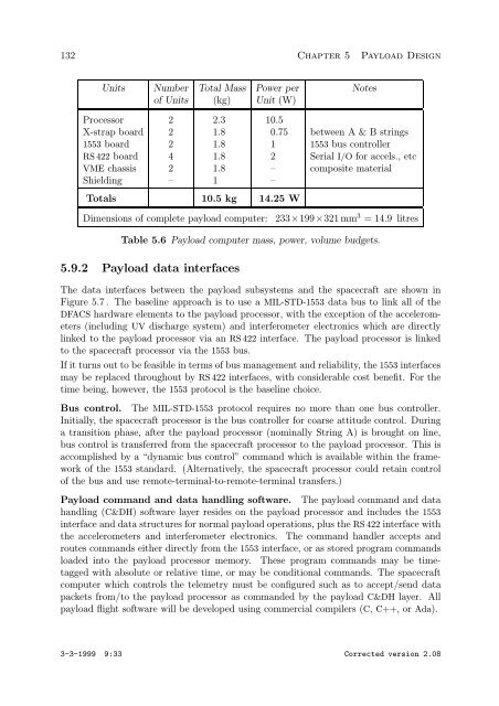 Pre-Phase A Report - Lisa - Nasa