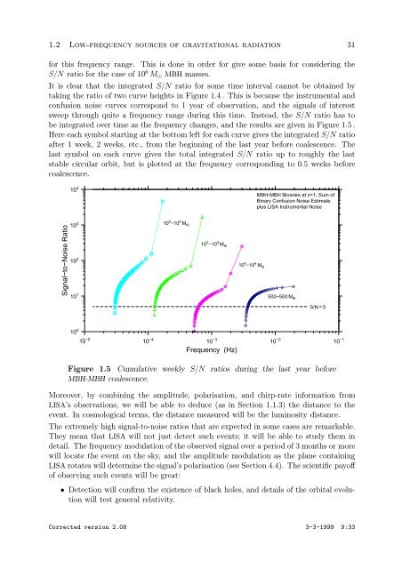 Pre-Phase A Report - Lisa - Nasa