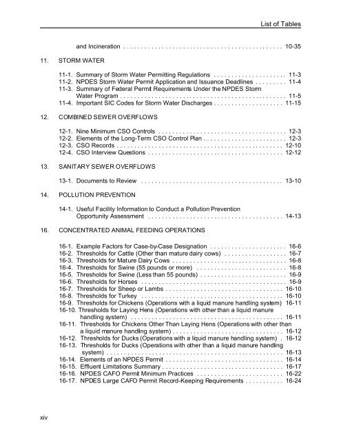 NPDES Compliance Inspection Manual (PDF) - US Environmental ...