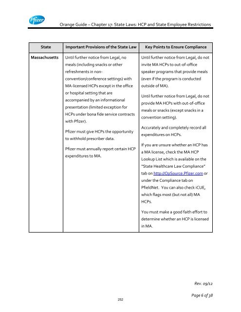 White Guide and Orange Guide Formatting Project - Pfizer