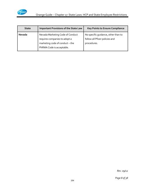 White Guide and Orange Guide Formatting Project - Pfizer