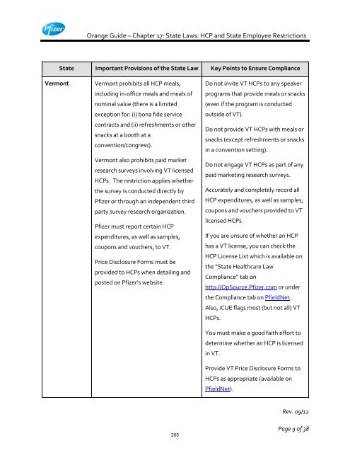 White Guide and Orange Guide Formatting Project - Pfizer