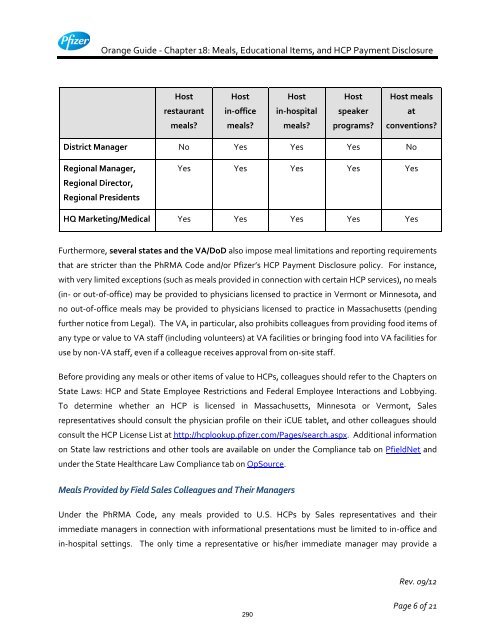 White Guide and Orange Guide Formatting Project - Pfizer