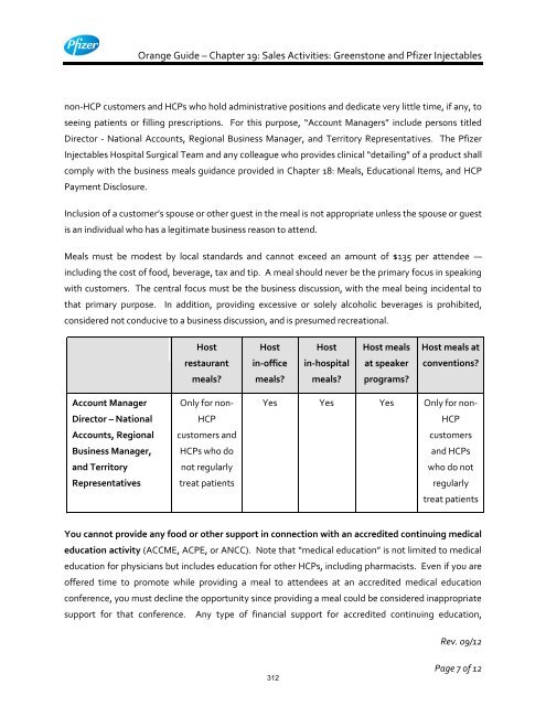 White Guide and Orange Guide Formatting Project - Pfizer