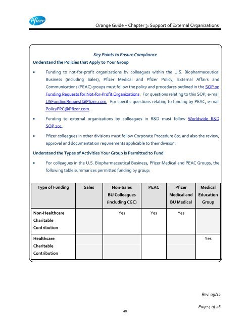 White Guide and Orange Guide Formatting Project - Pfizer