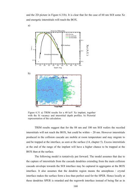 Damage formation and annealing studies of low energy ion implants ...