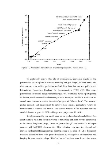 Damage formation and annealing studies of low energy ion implants ...