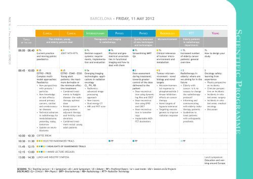 9-13 May 2012 • Barcelona, Spain - Estro-events.org