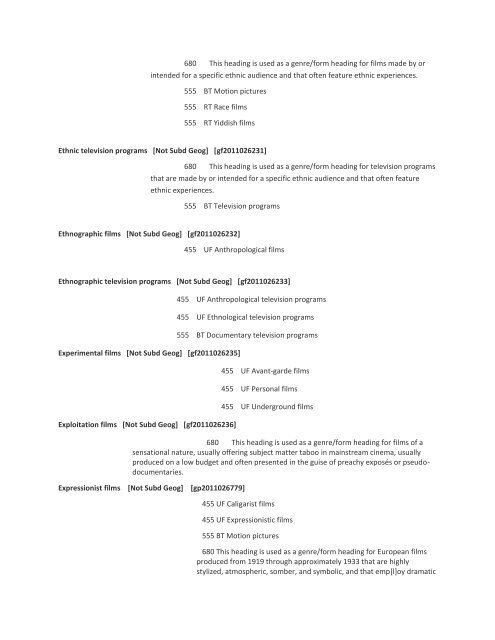 List of LCSH Moving Image Genre-Form Headings - OLAC