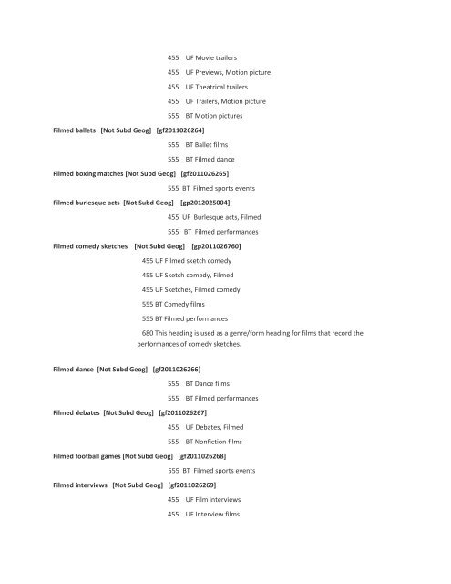 List of LCSH Moving Image Genre-Form Headings - OLAC