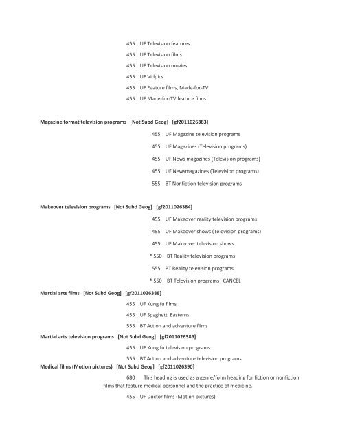 List of LCSH Moving Image Genre-Form Headings - OLAC