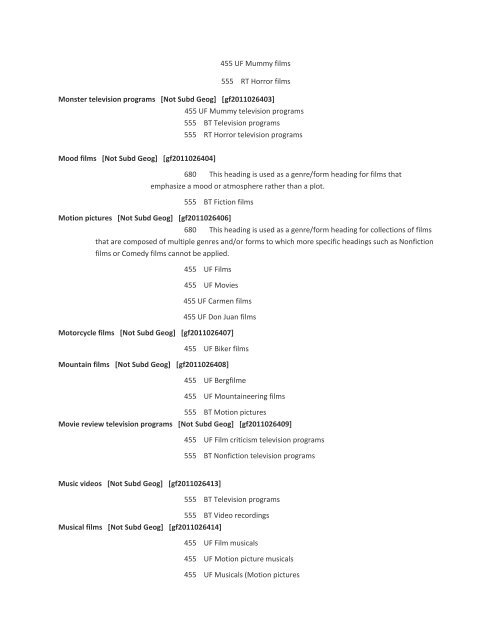 List of LCSH Moving Image Genre-Form Headings - OLAC