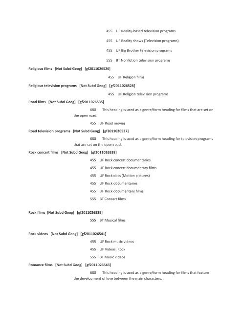 List of LCSH Moving Image Genre-Form Headings - OLAC