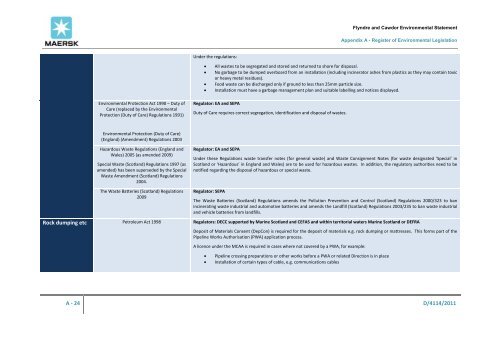 Environmental statement - Flyndre and Cawdor - Maersk Oil