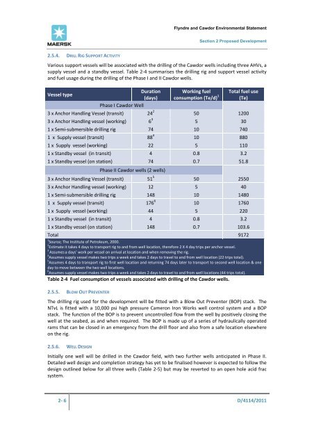 Environmental statement - Flyndre and Cawdor - Maersk Oil