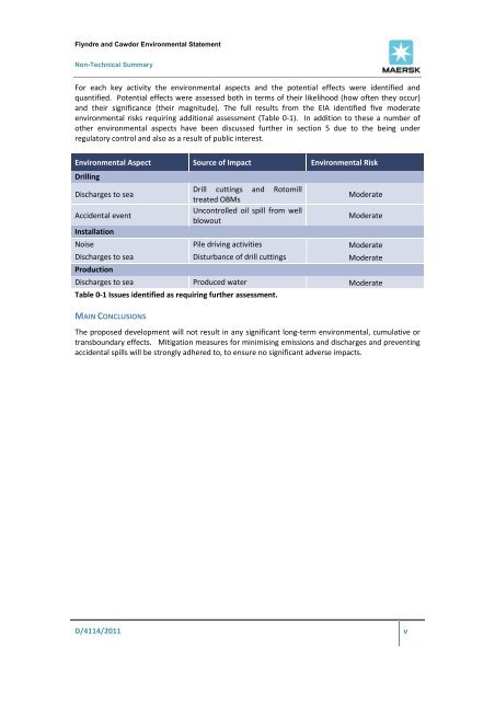 Environmental statement - Flyndre and Cawdor - Maersk Oil