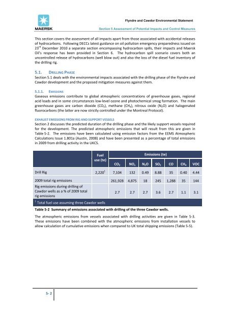 Environmental statement - Flyndre and Cawdor - Maersk Oil