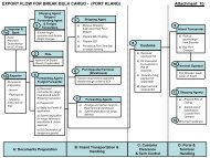 Export flow for break bulk cargo