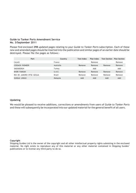 Aromatic Solvent Naphtha, Grade Standard: Industrial Grade, Packaging Size:  220 Kg at best price in Ahmedabad