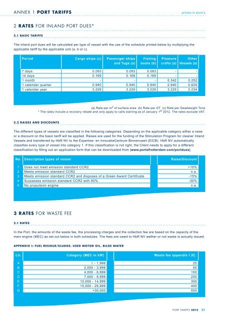 Brochure (binnenwerk) 'General Terms and ... - Port of Rotterdam