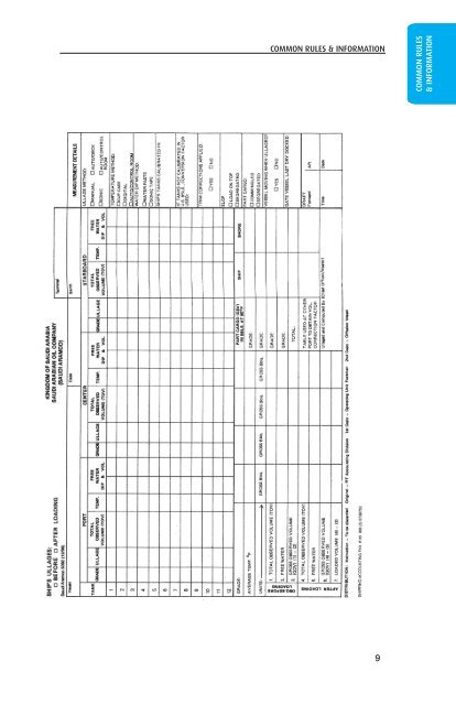 Common Rules - Saudi Aramco