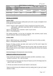 Fouling of Anchor with Own cable - Univan