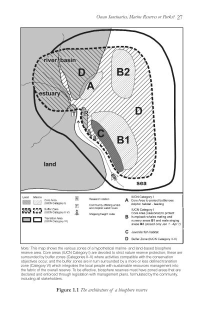 Marine protected areas for whales, dolphins, and porpoises: a world ...