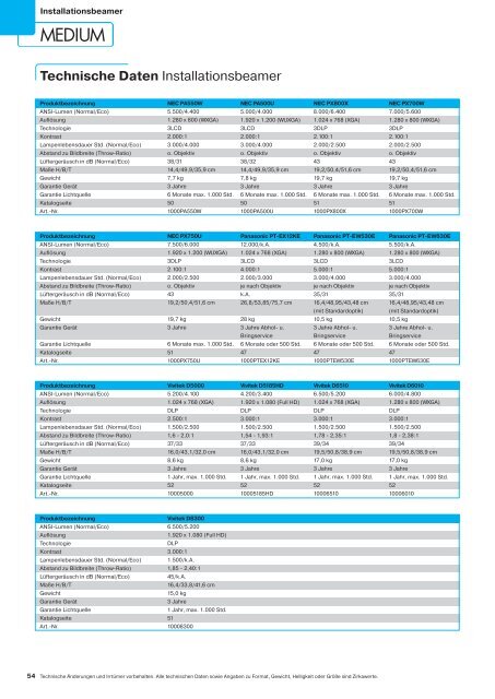 Download - Computer Trade Scheuss & Co. Gmbh