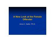 A New Look at the Female Offender - ANNA Salter, PH.D.