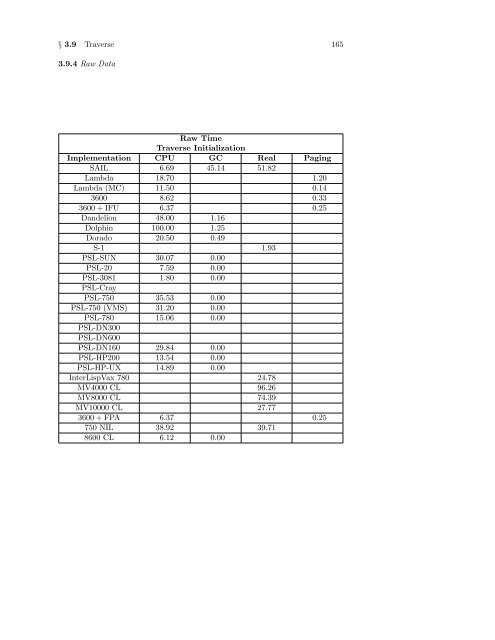 Performance and Evaluation of Lisp Systems - Dreamsongs